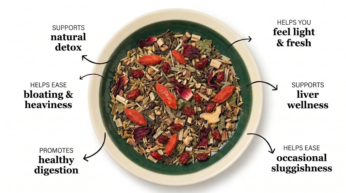 The Herb Cabinet Way