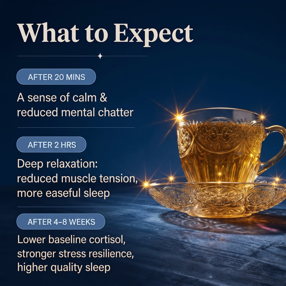 Kehwa® Mental Wellness Premium Tea