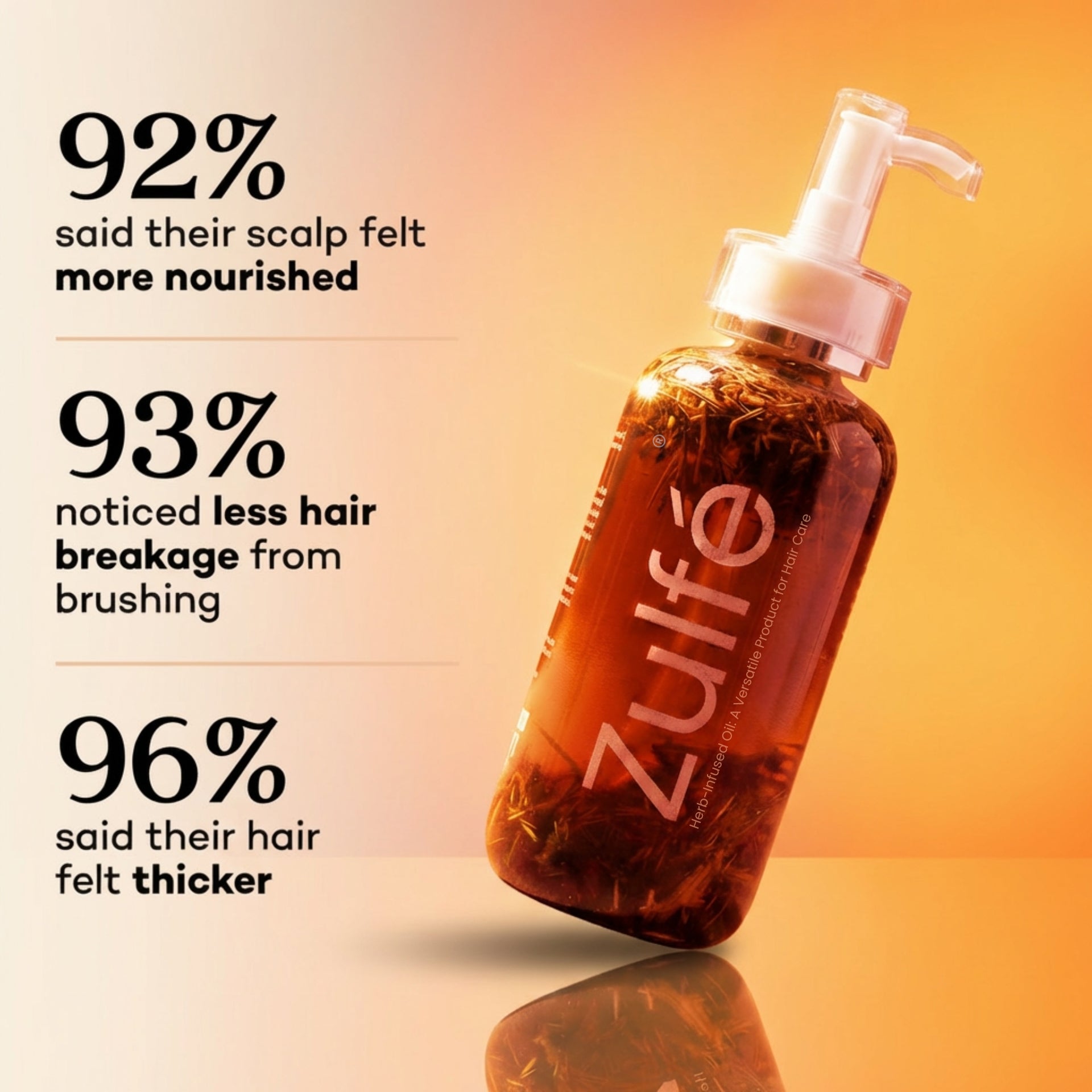 Zulfé ® Herbs‑Infused Hair Oil